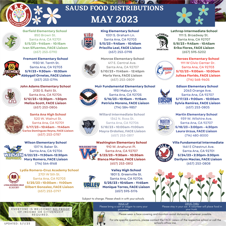 Food Distributions for the month of MAY / Distribuciones de comida para el mes de MAYO